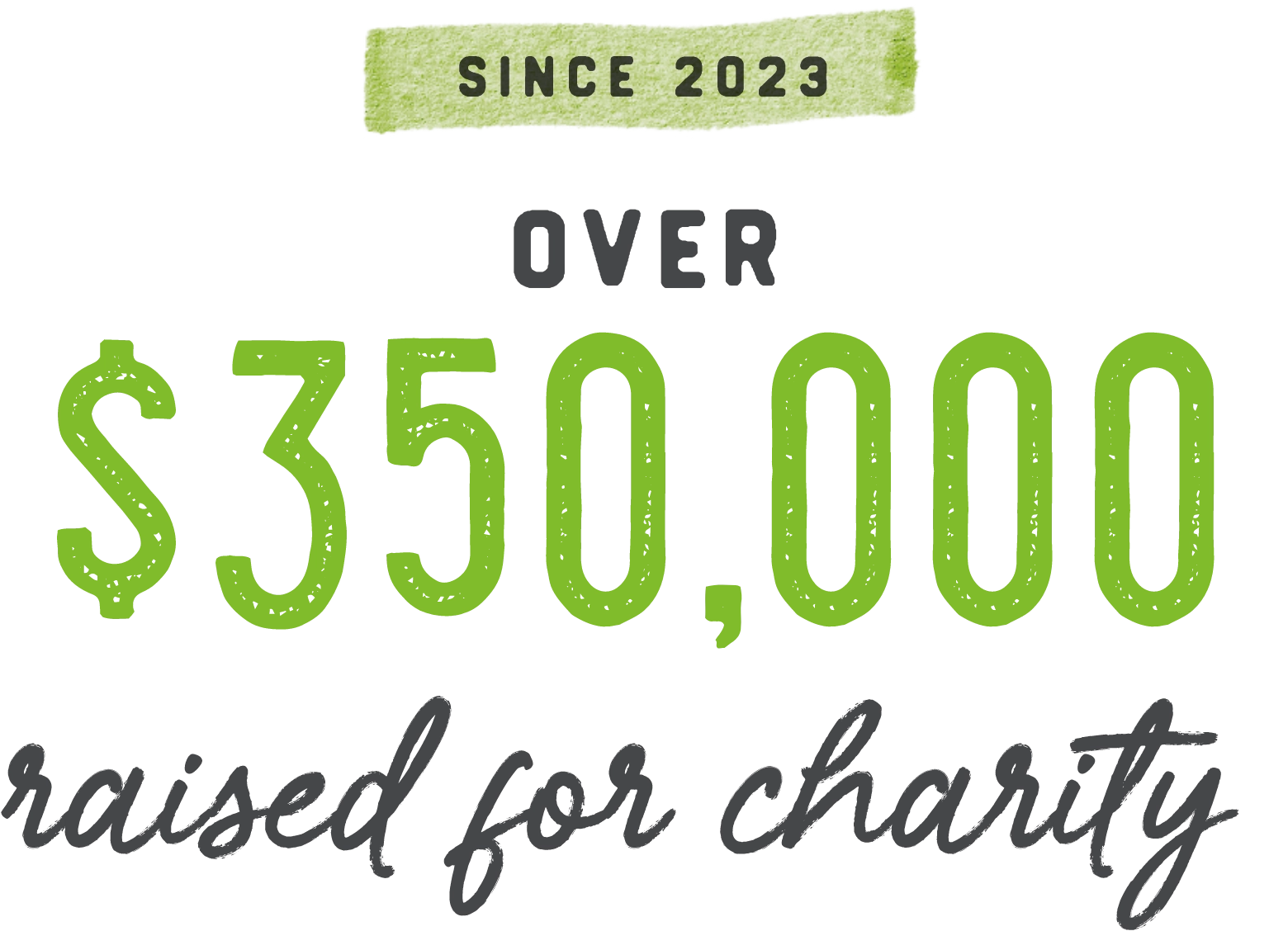 Innovex Fossil Fueled Foundation The Event 2026 Houston Texas